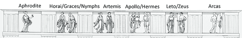 The north frieze - Cooper 1992. v.4, Plate 25. Reproduction courtesy of the Trustees of the American School of Classical Studies at Athens