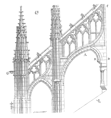 Example of Gothic style architectural details including pointed arches