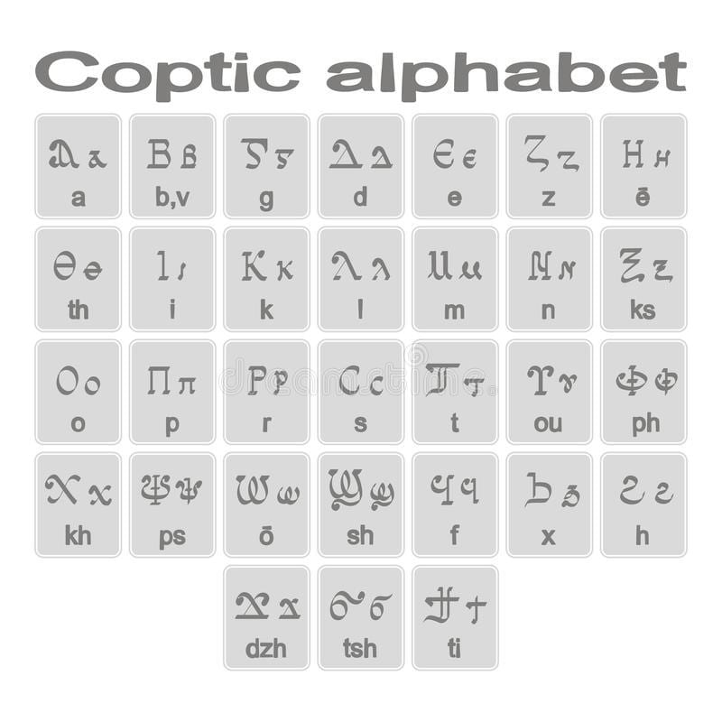 Coptic alphabet