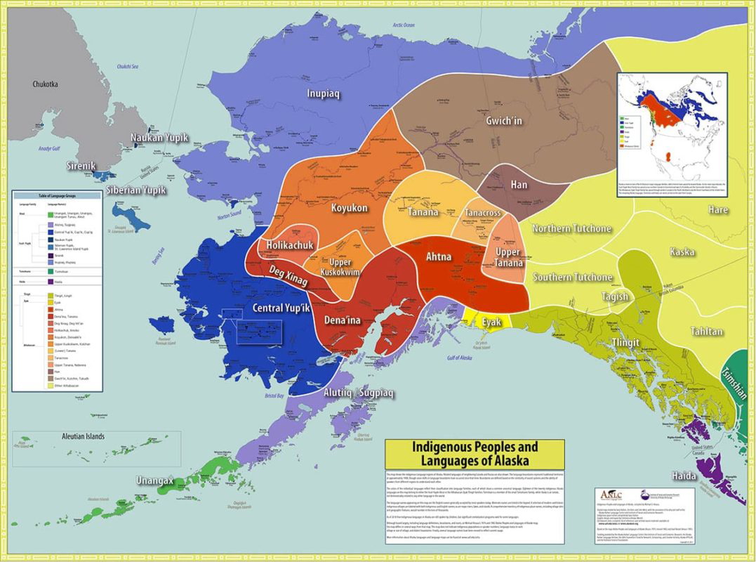 indigenous peoples alaska