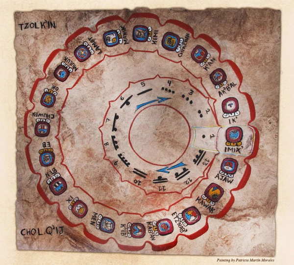 Mesoamerican Civilization: 7 Defining Characteristics Throughout History