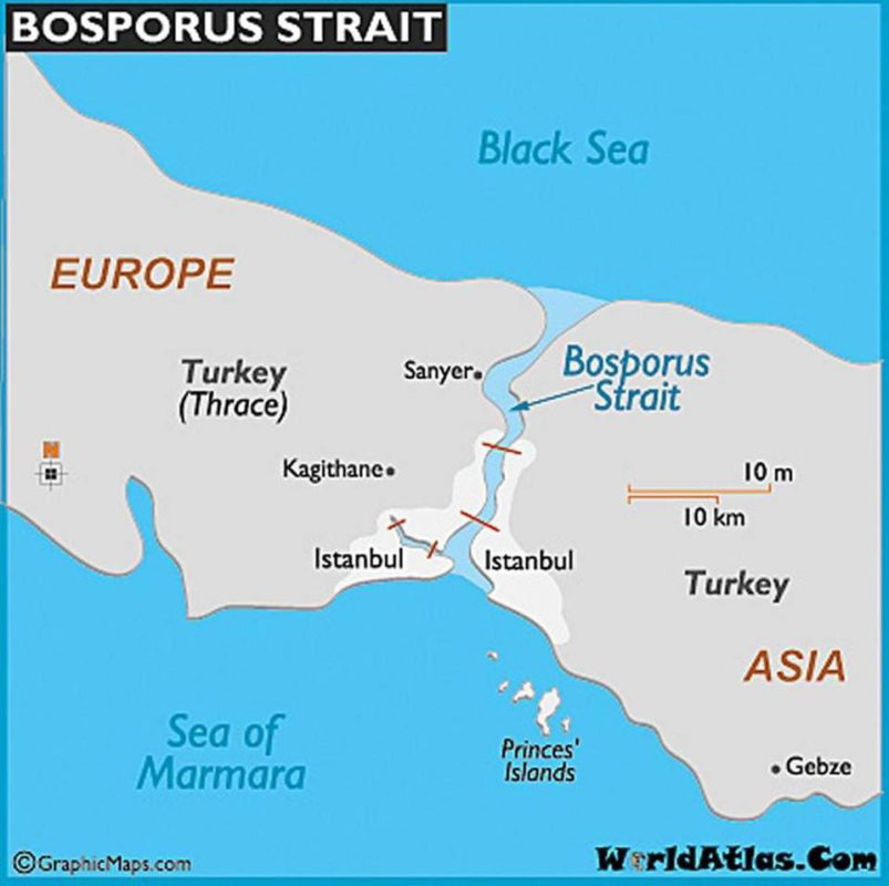 bosporus strait
