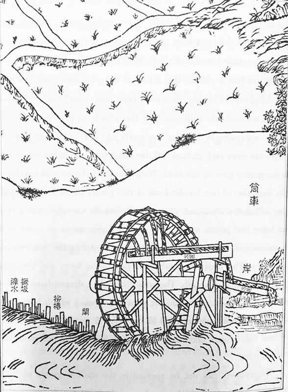 chinese-inventions-waterwheel-illustration