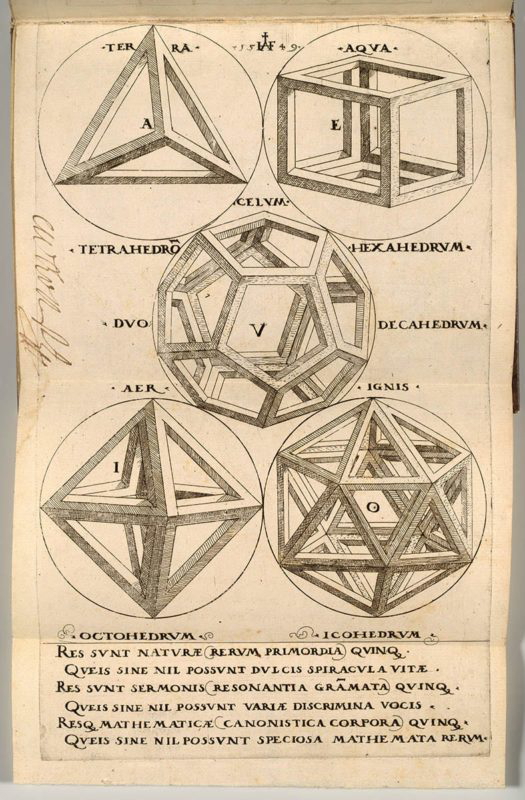 sketch of plato geometric platonic solid