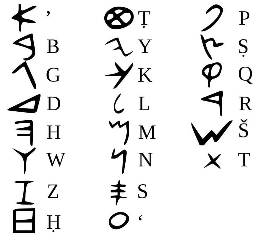 phoenician alphabet 