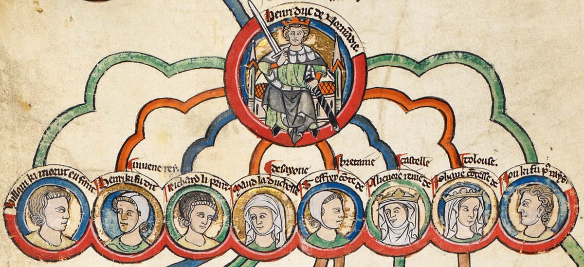 genealogical roll king england henry ii