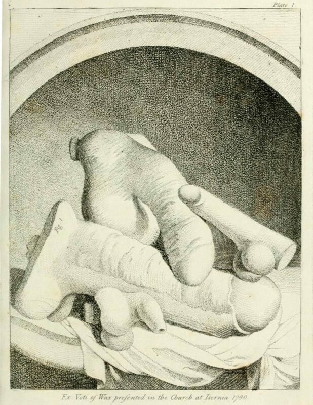 phallic imagery