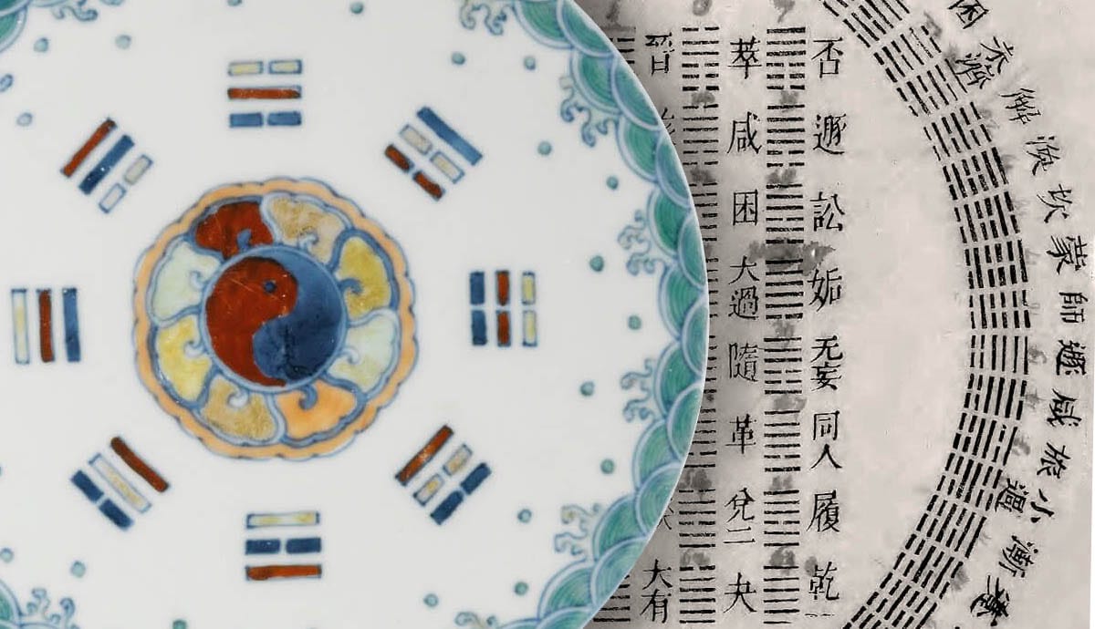 i ching plate trigrams yongsheng hexagrams chart