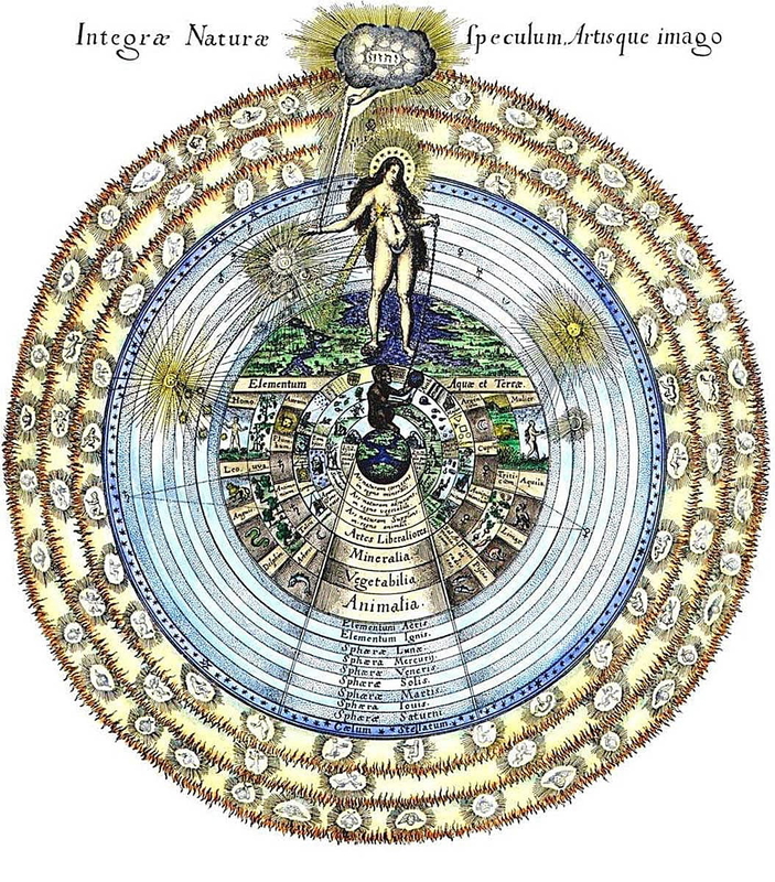 spiritual alchemy robert fludd anima mundi illustration