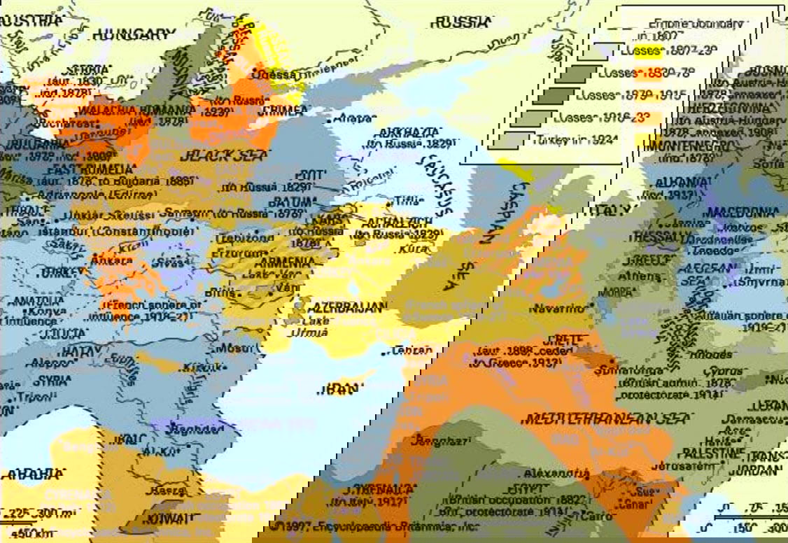 the ottoman empire territorial losses
