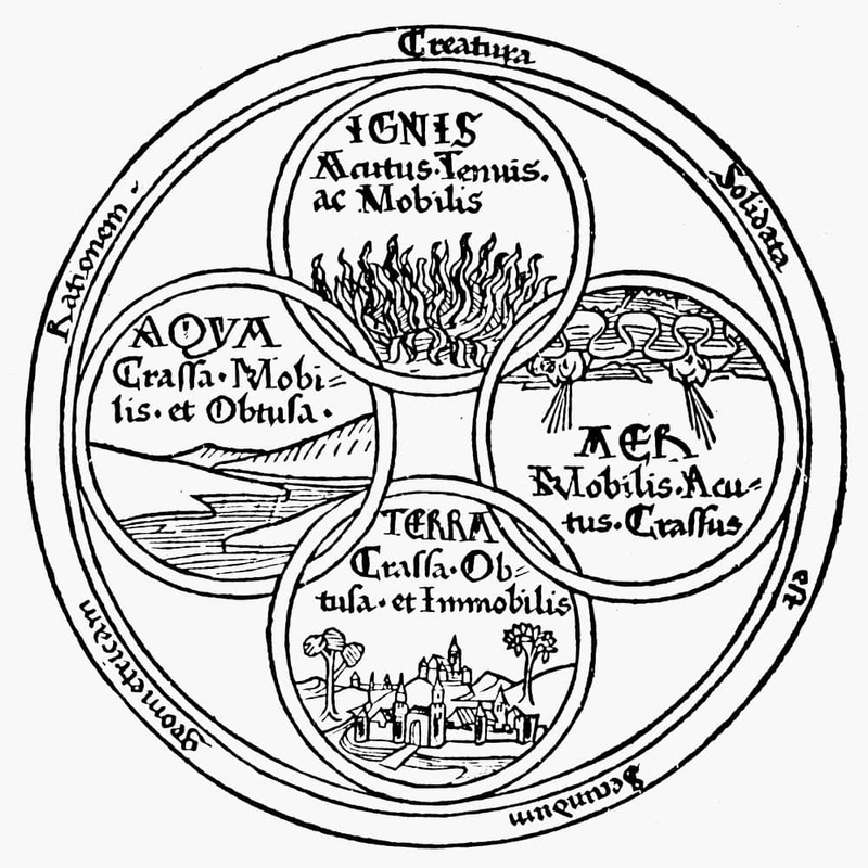 empedocles four elements woodcut