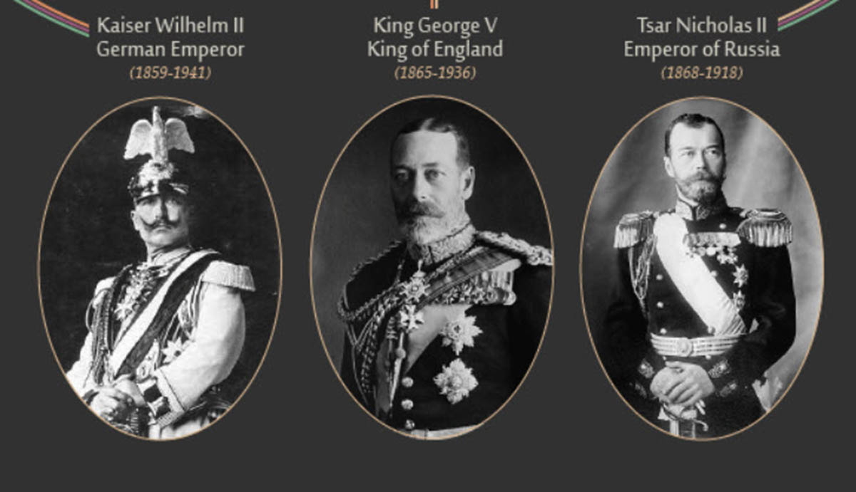 european monarchies 1900