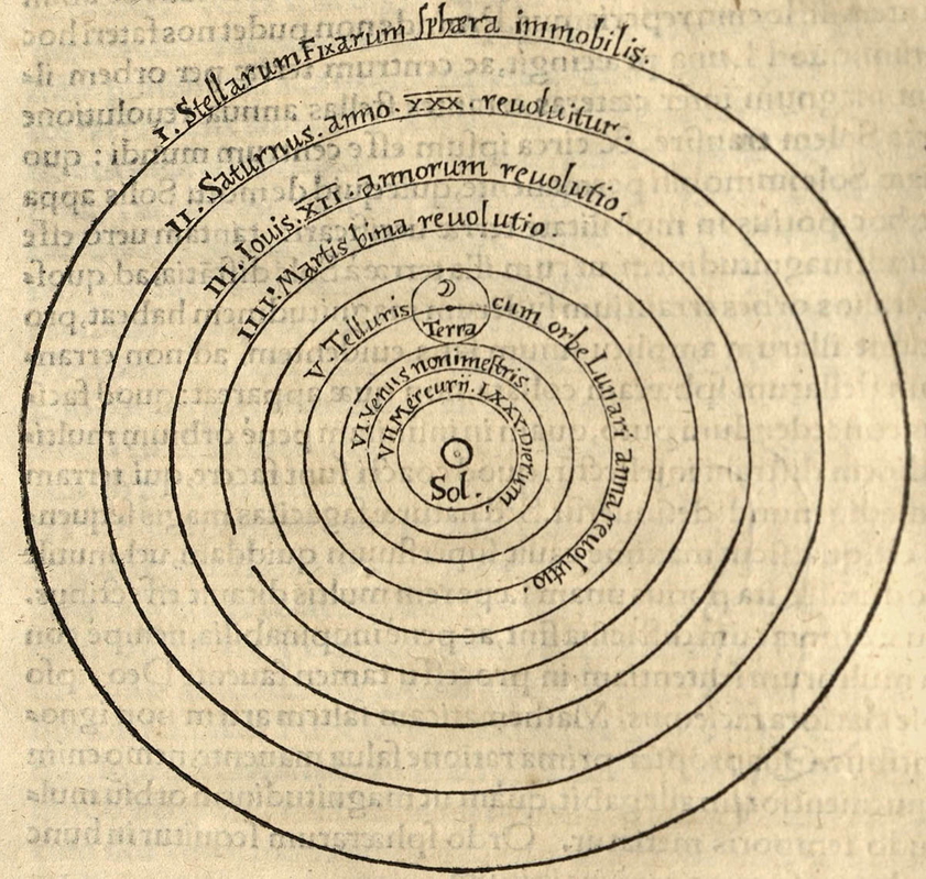 copernicus heliocentric model galileo