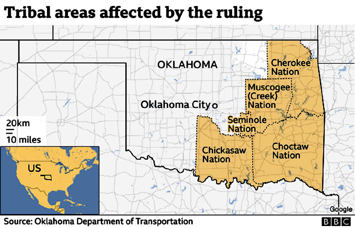 oklahoma indian reservations