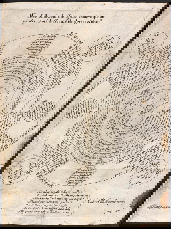 elias ashmole theatrum chemicum britannicum