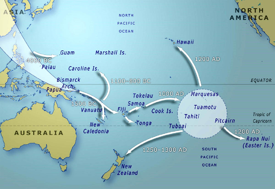 hawaii settlement history