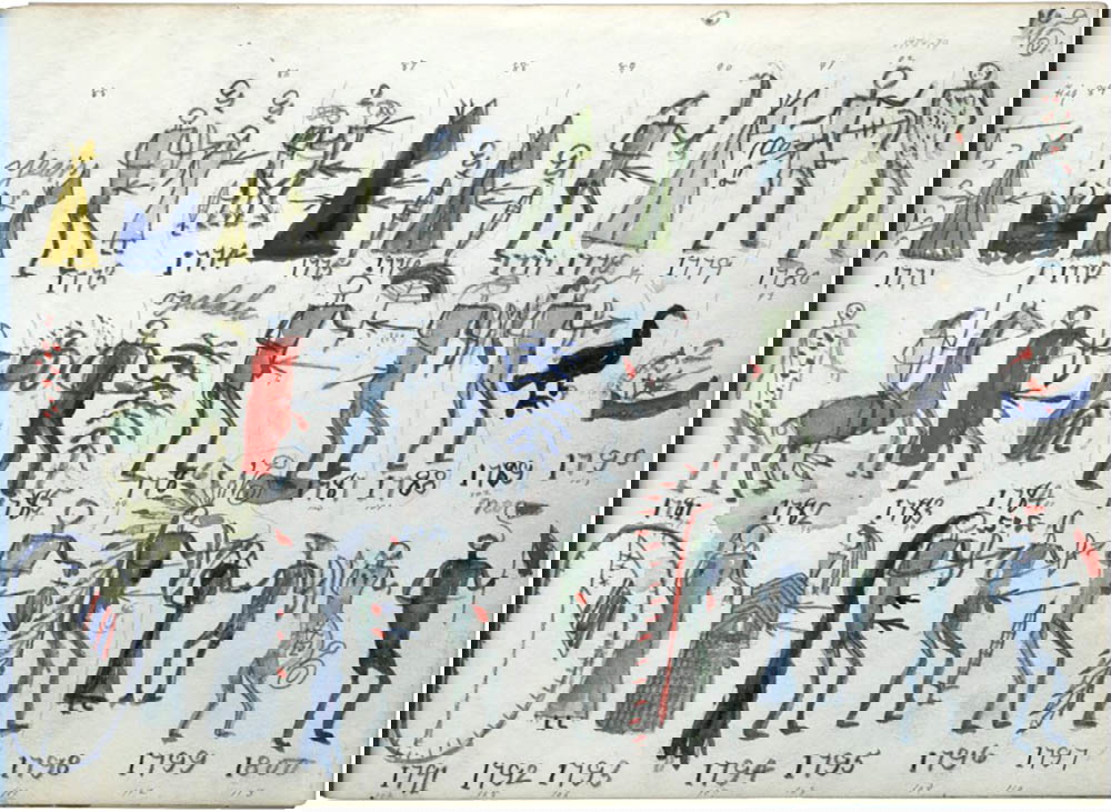 winter count lakota 1779 to 1781 smallpox