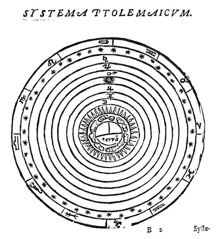 diagram ptolemaic cosmology
