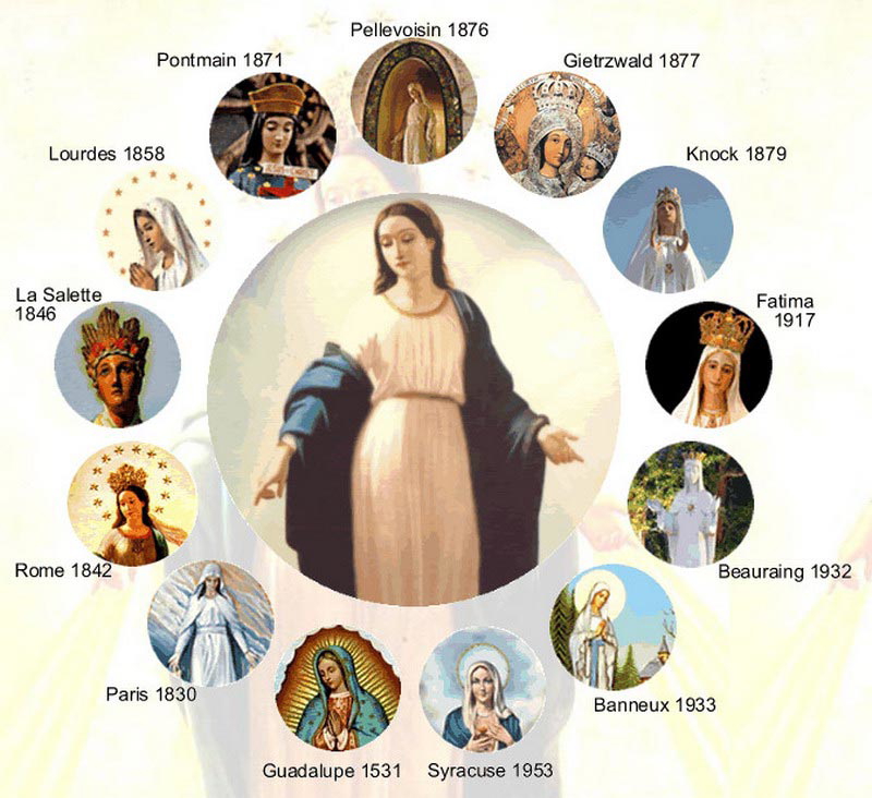 mary apparitions by year juan diego