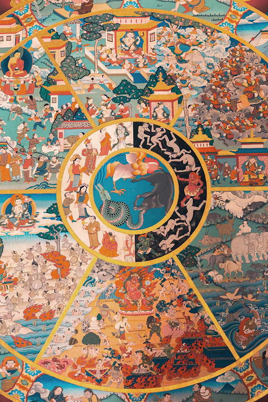 sikkim existence wheel nirvana