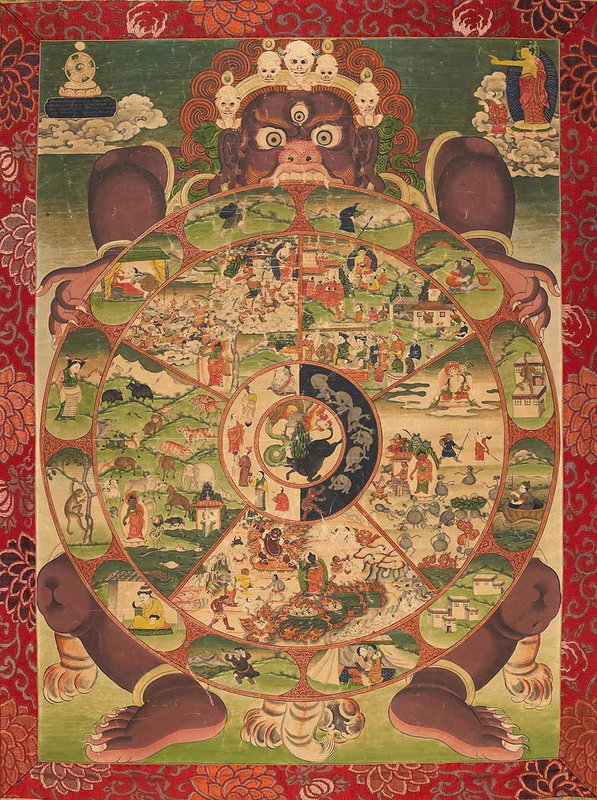 wheel of existence nirvana tibet