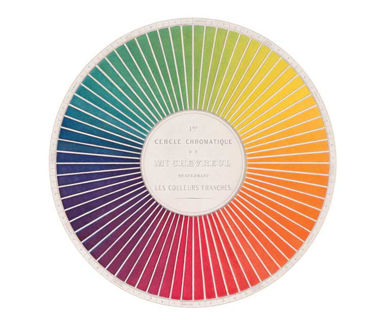 michel eugene chevreul color wheel
