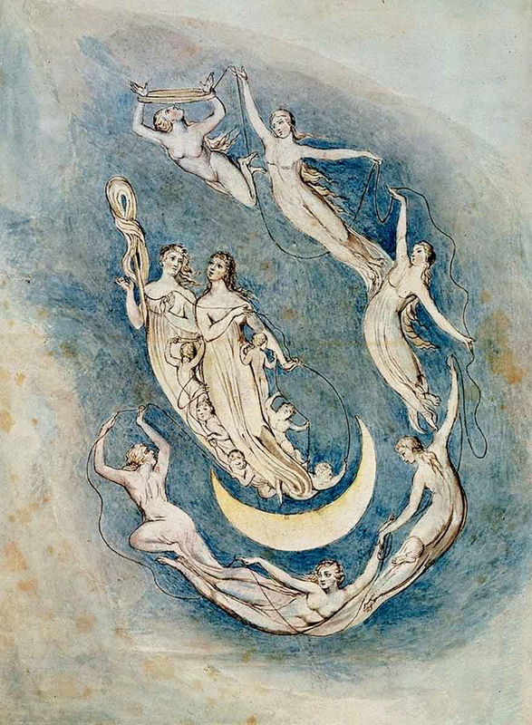 william blake our time is fixd