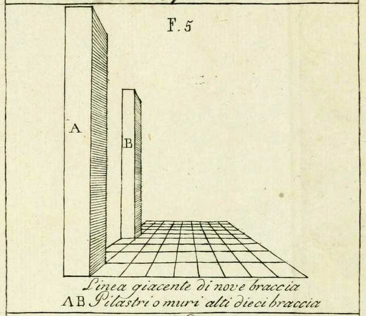 leon battista alberti della pictura