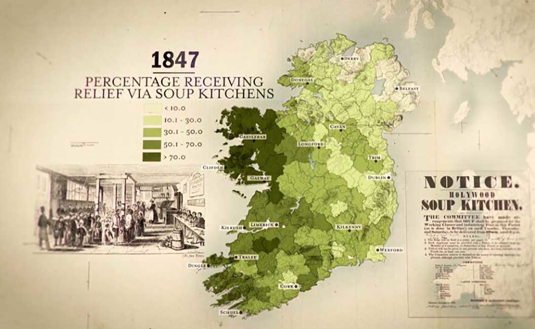 percentage receiving relief soup 1847 infographic