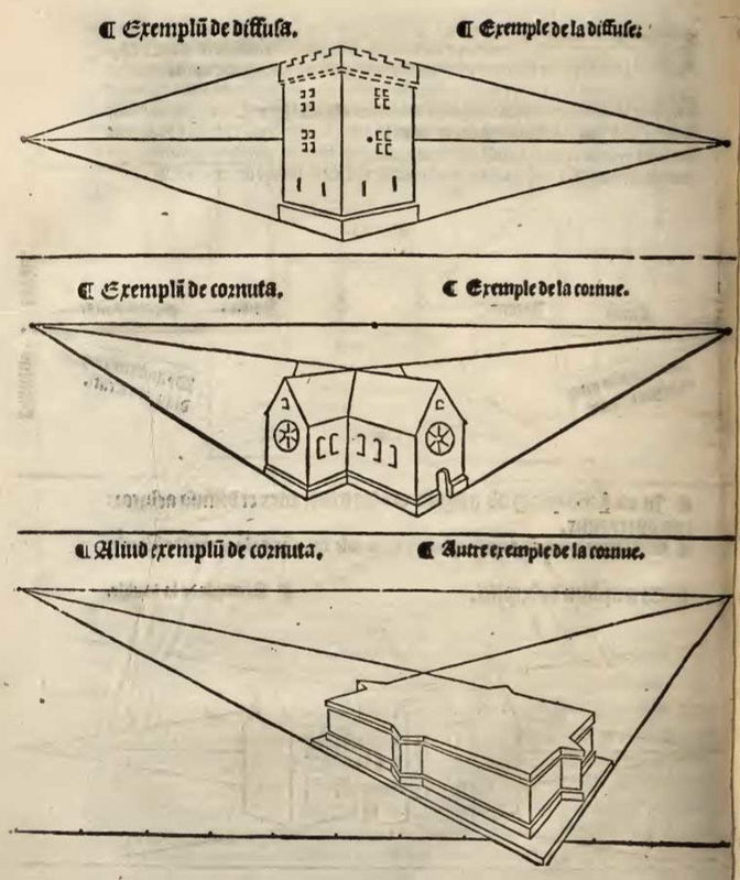 viator three-point linear perspective