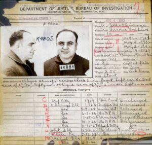 Bootleggers, Bathtub Gin, & Speakeasies: Organized Crime in the 1920s