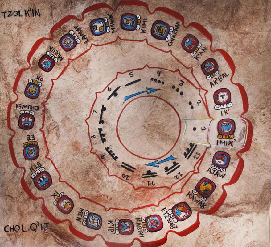 maya sacred calendar tzolkin