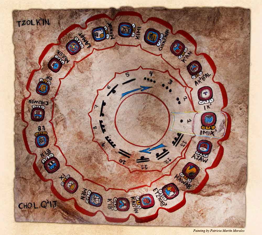 tzolkin calendar maya painting