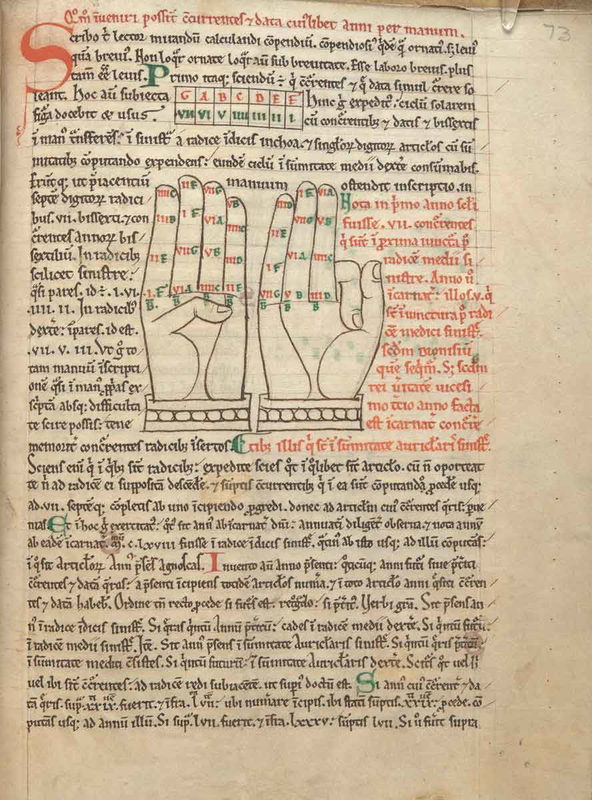 computus astronomy prognostics