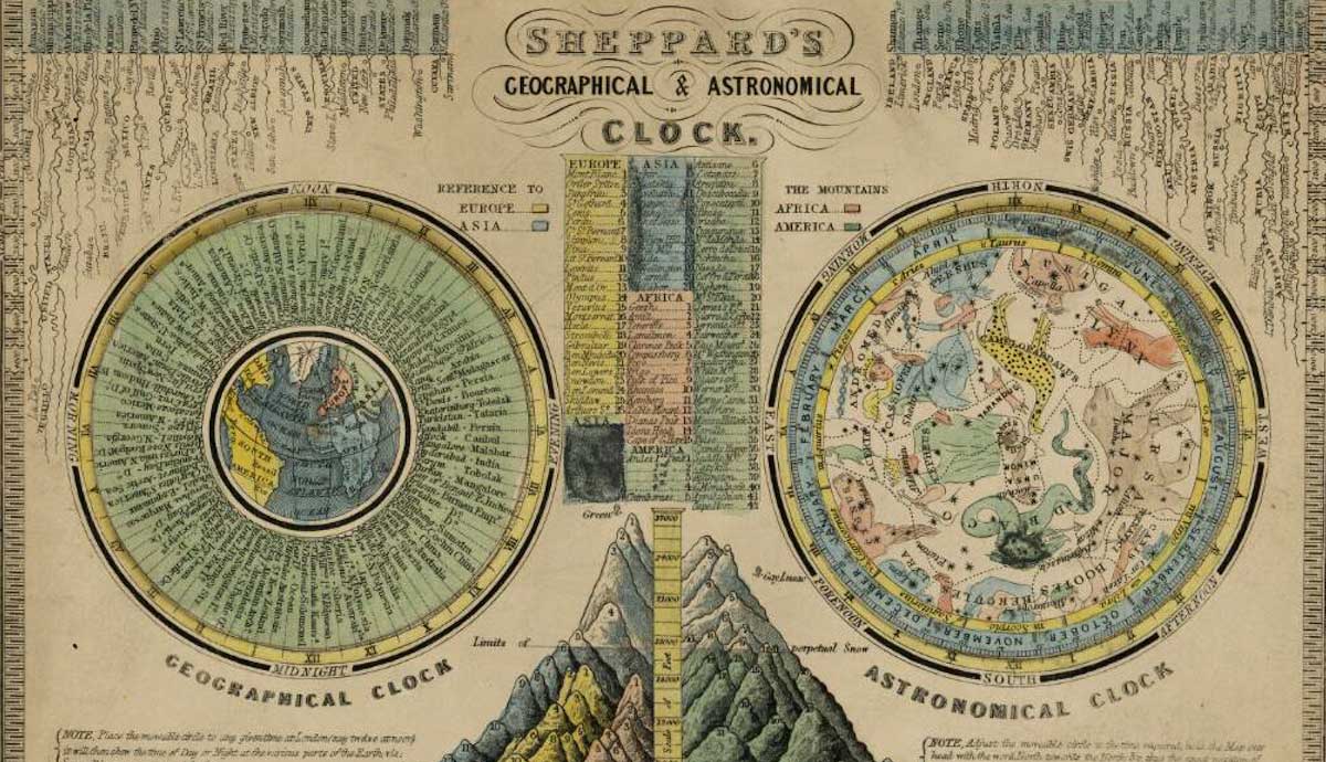 medieval period science facts