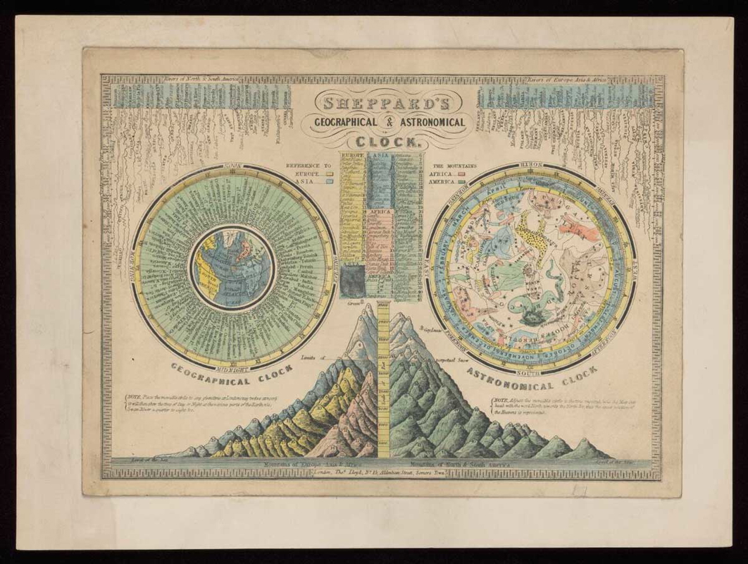 medieval science time zones constellations