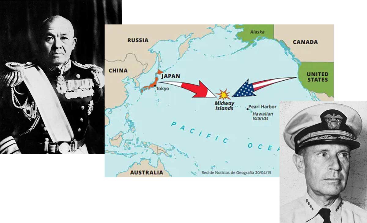 midway battle commanders map