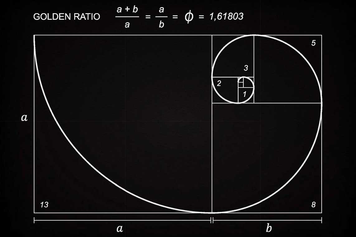 golden ratio example image
