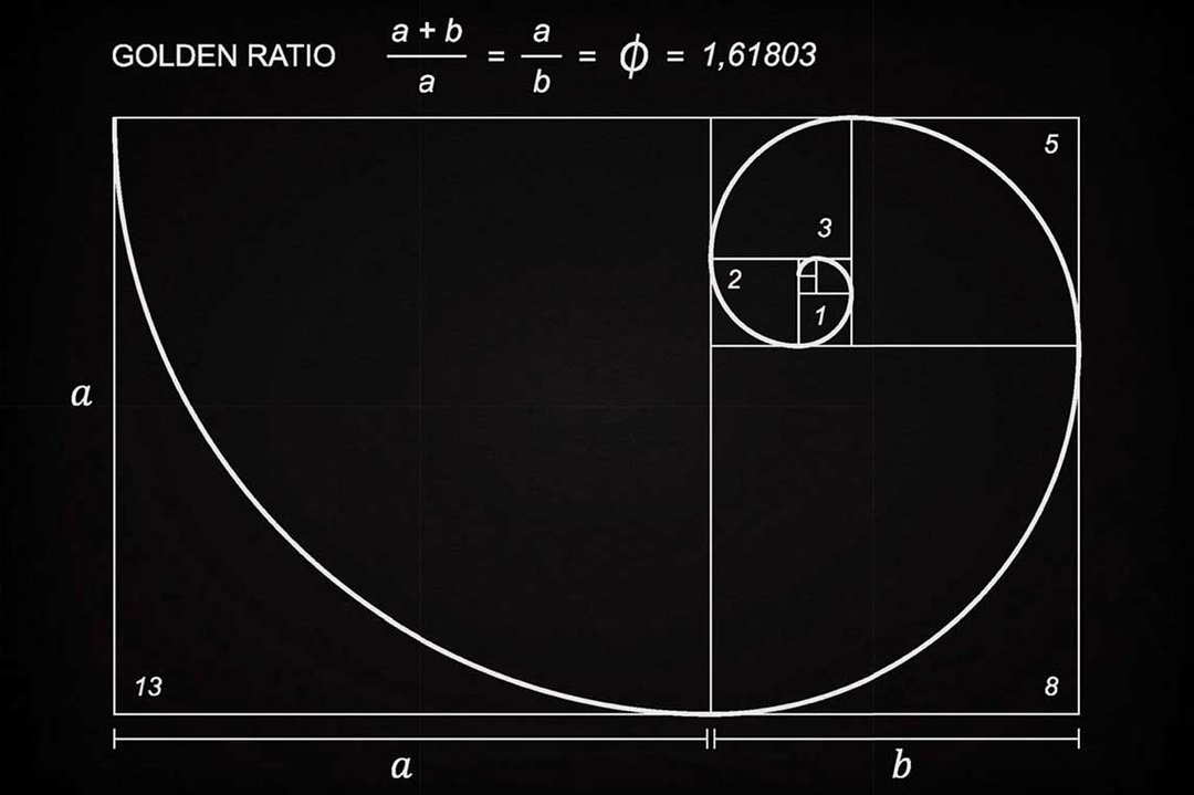 What Is the Golden Ratio and How Does it Apply to Art?
