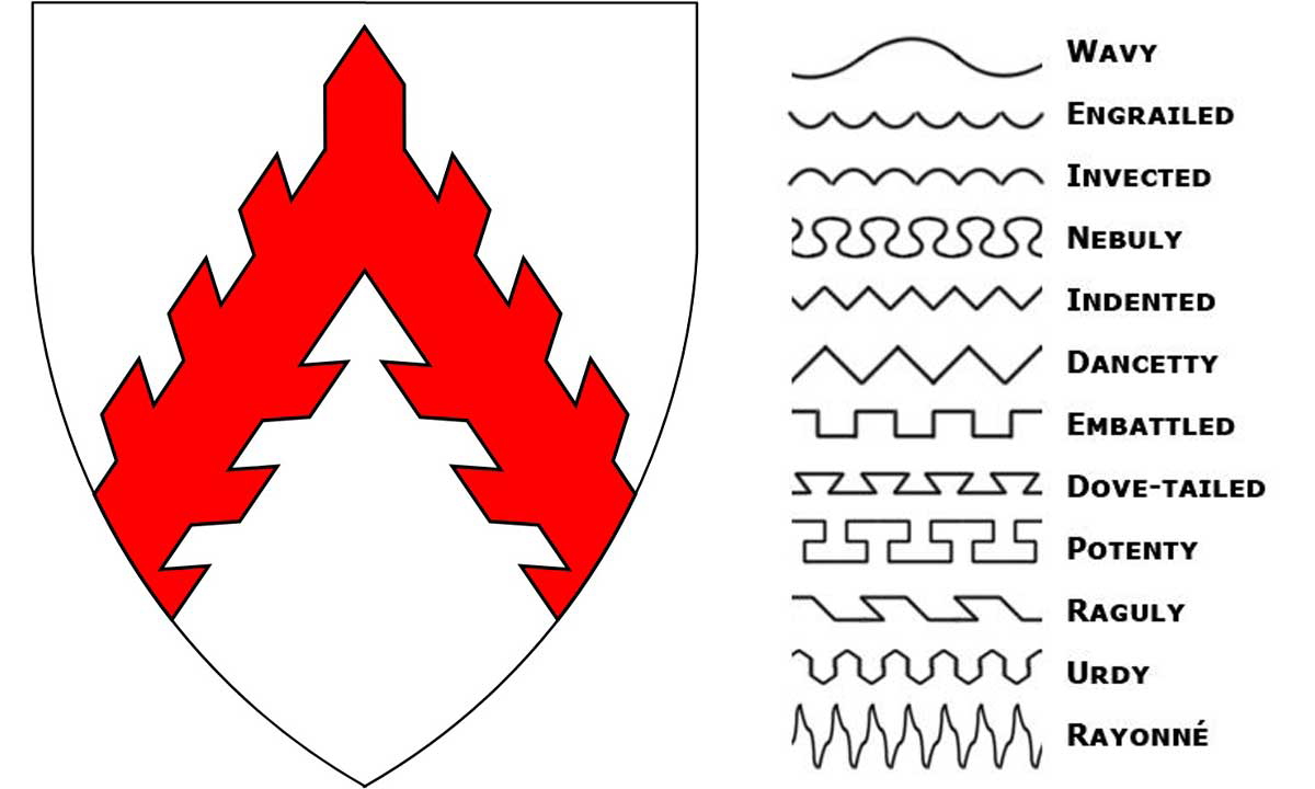 heraldic chevron lines patterns divisions