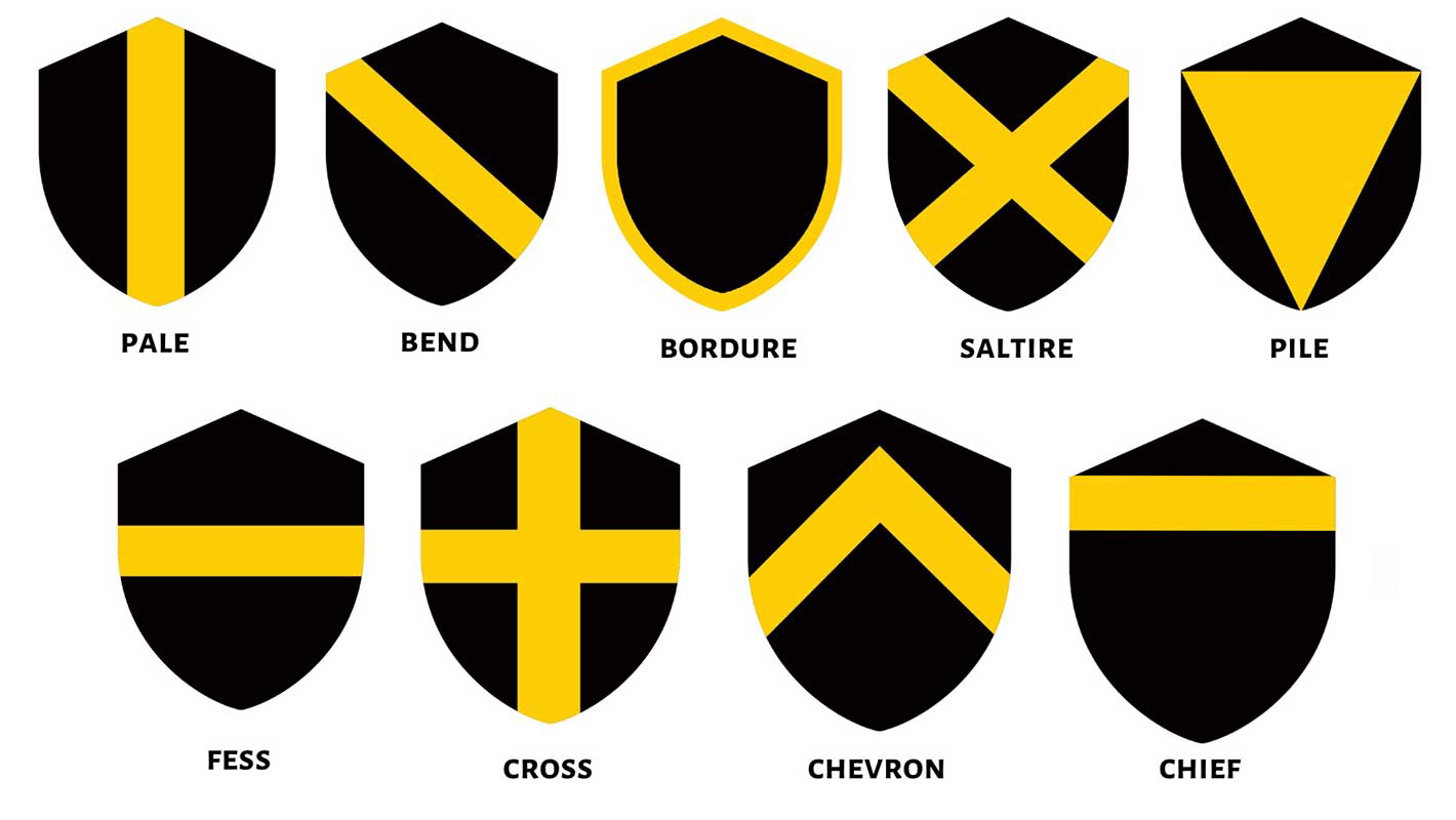 heraldic colors symbols ordinaries