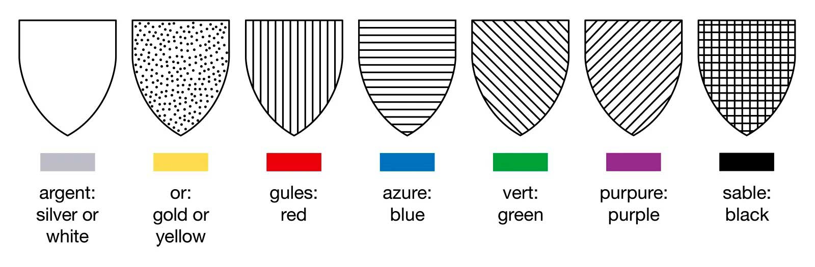 heraldic colors symbols tinctures encyclopedia britannica