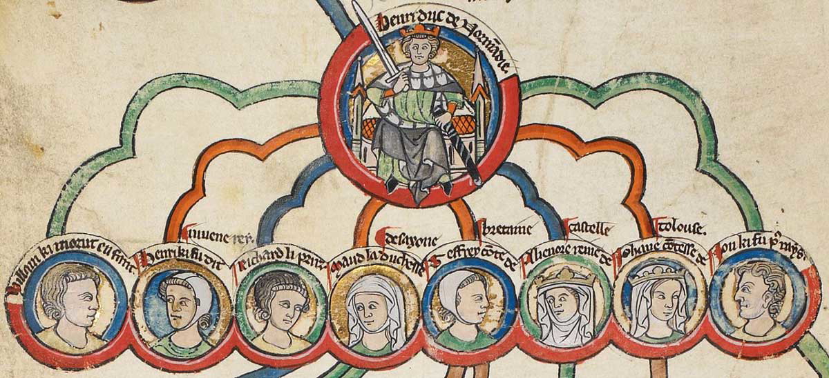 henry family tree king john