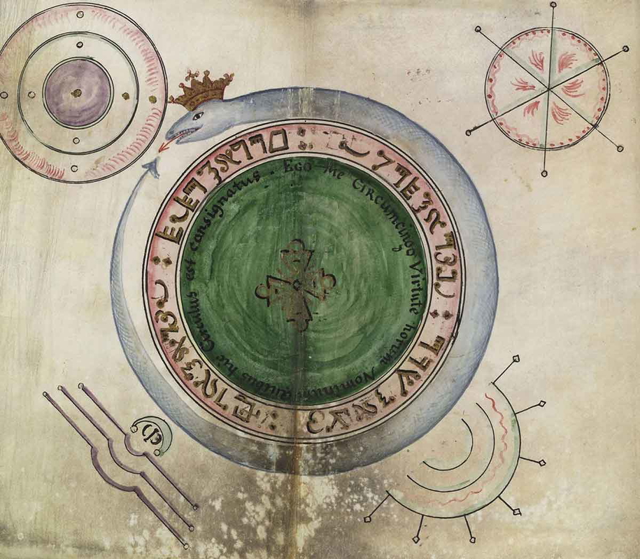 ouroboros eternal recurrence