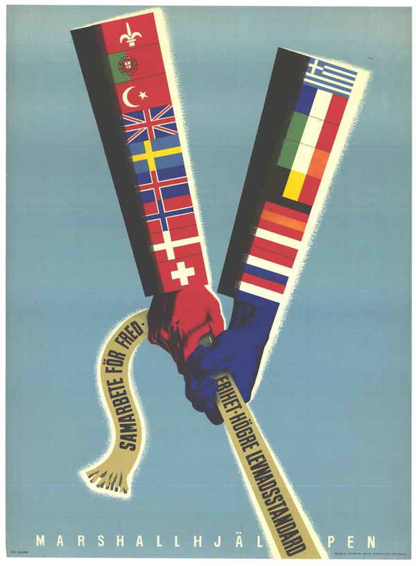 What Was the Marshall Plan?