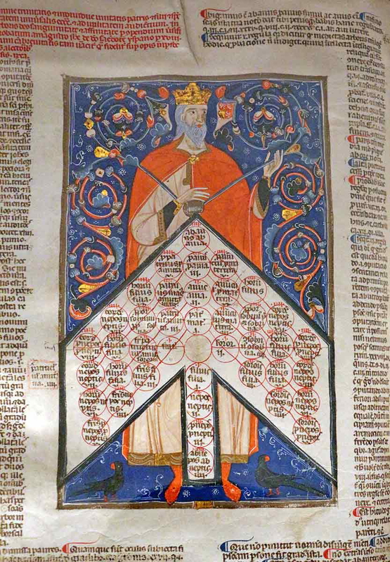 pope gregory ix