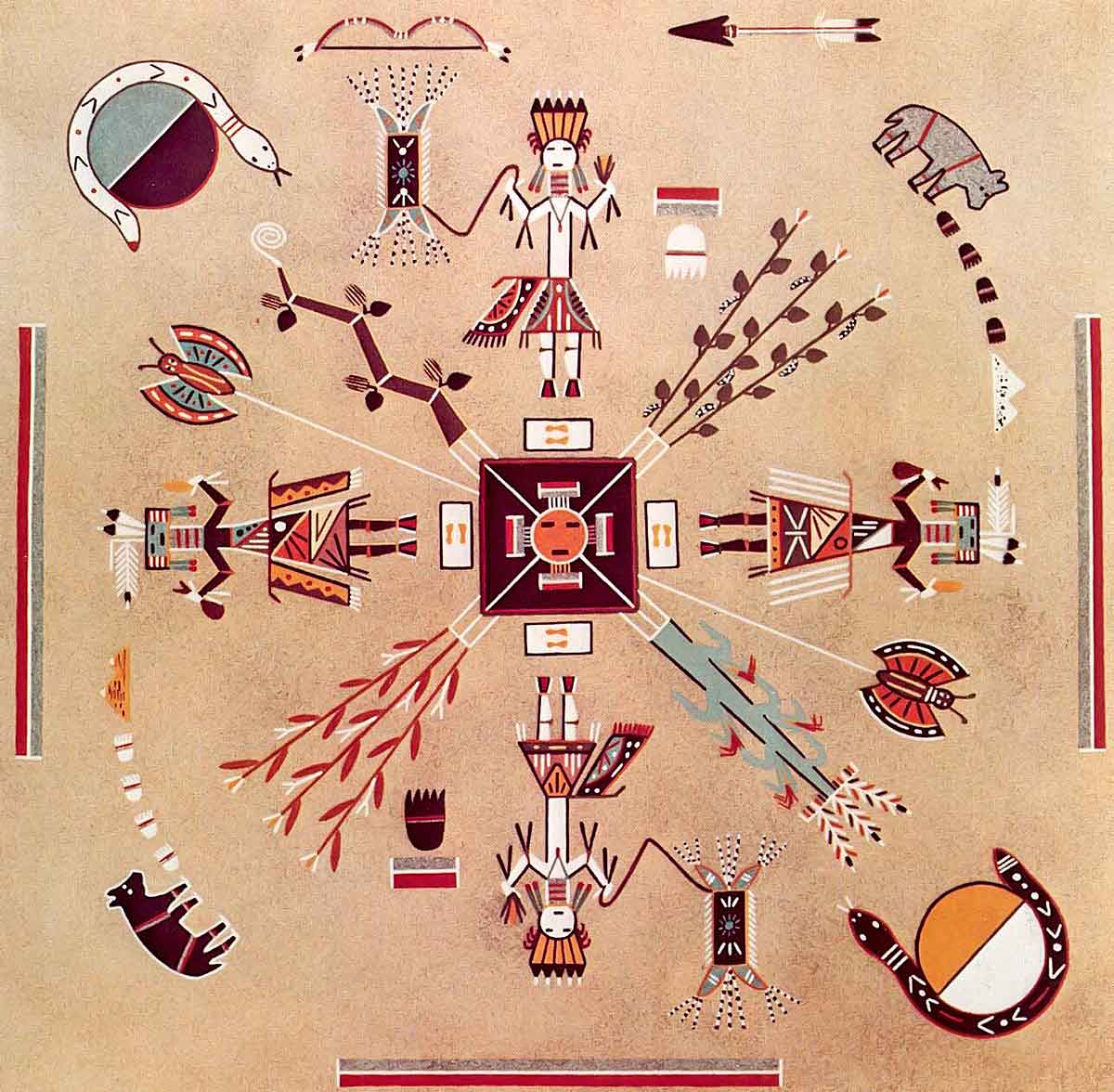 shamanism navajo sand painting