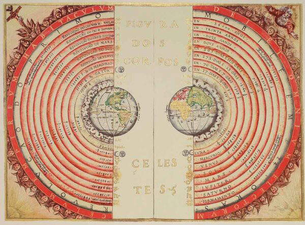 Get To Know Claudius Ptolemy His Geocentric Model Of The Universe Get To Know Claudius Ptolemy His Geocentric Model Of The Universe