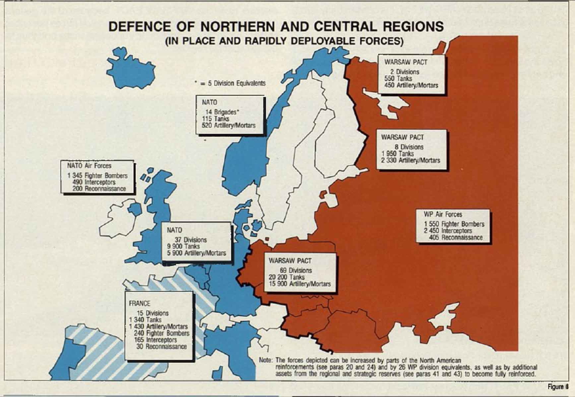 warsaw pact military strength 1987