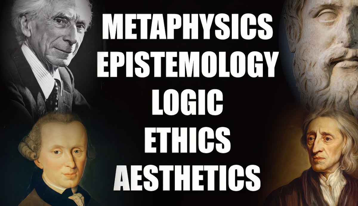 what are the branches of philosophy